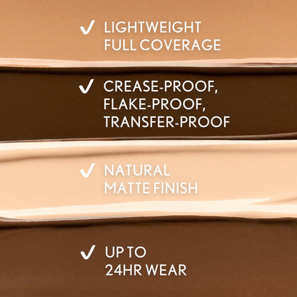 Trublend Undercover Concealer - US 2242